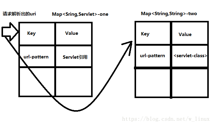 这里写图片描述